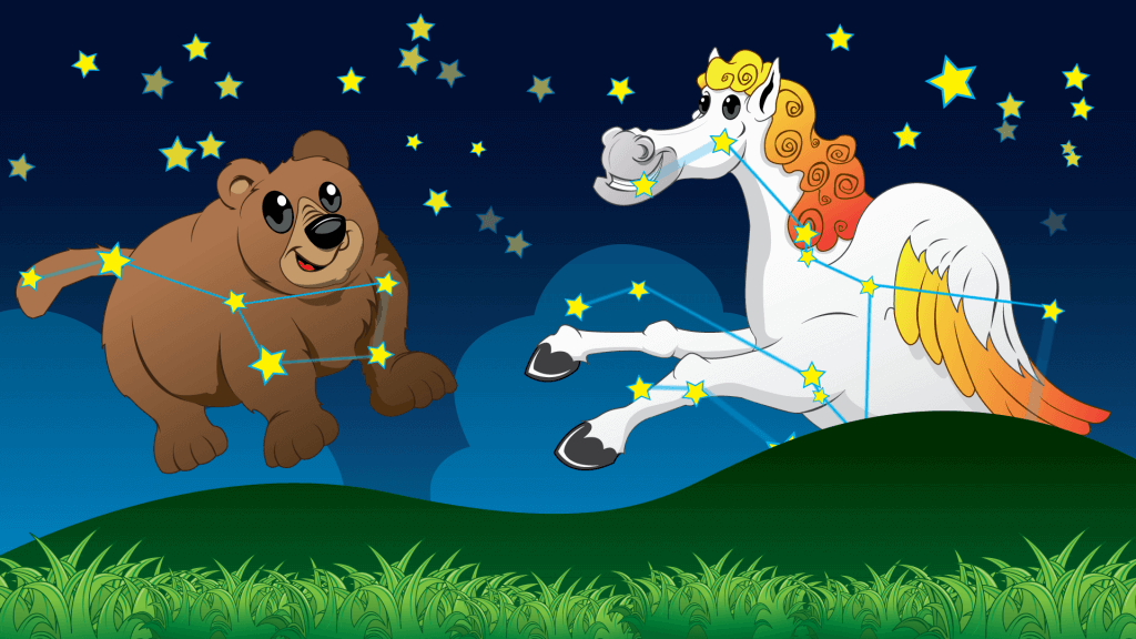 Kids' Sky Tour 5/14/2020